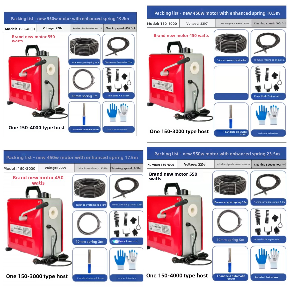 Desatascador Eléctrico de Alta - Kitchen Cleaner Commercial reseña y precio