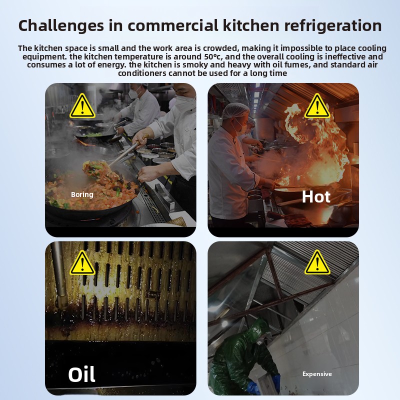 Aire acondicionado comercial Y - Commercial Kitchen Air Conditioner reseña y precio