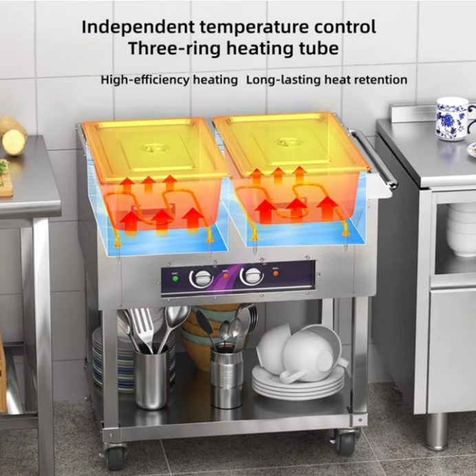 Calentador de Alimentos Comerc - Bain Marie Food Warmer reseña y precio