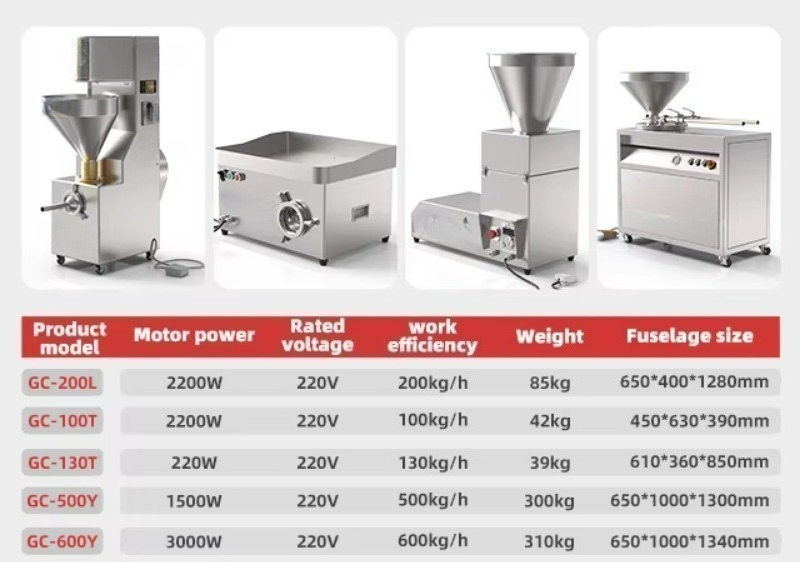 Máquina de enema eléctrica de  - Meat Grinder Electric reseña y precio