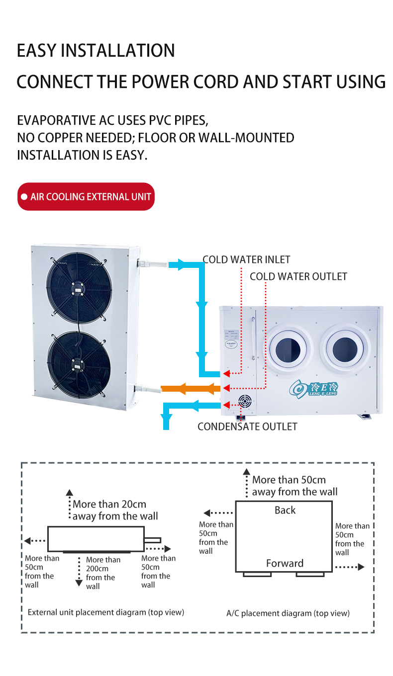 Aire Acondicionado Comercial P - Commercial Kitchen Air Conditioner reseña y precio
