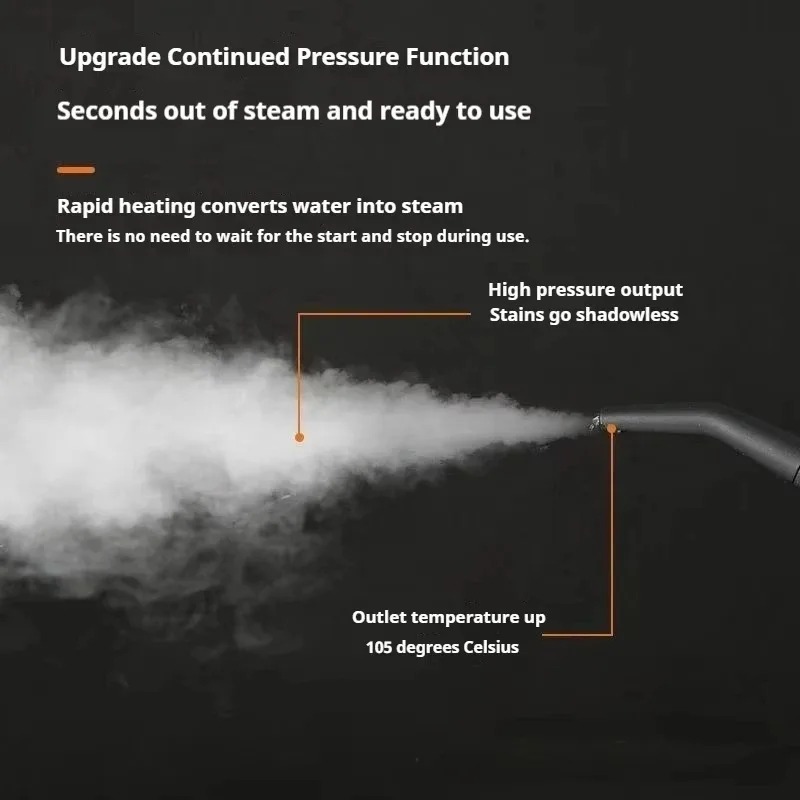 Limpiador a vapor de 1,2 L, es - Commercial Kitchen Air Conditioner reseña y precio