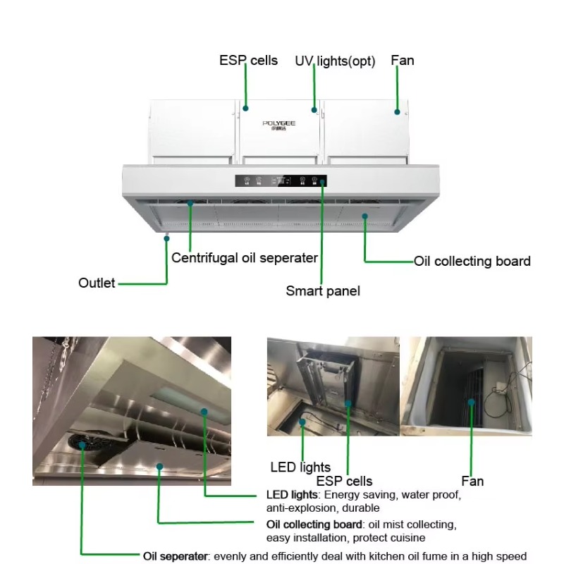 Campana Extractora Comercial P - Commercial Kitchen Hoods reseña y precio