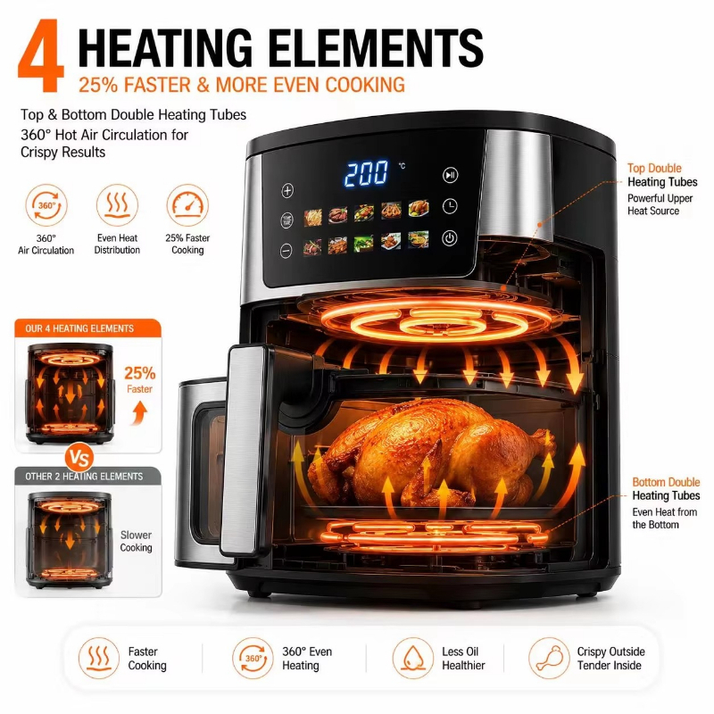 Freidora de Aire Inteligente C - Commercial Kitchen Pots And Pans reseña y precio